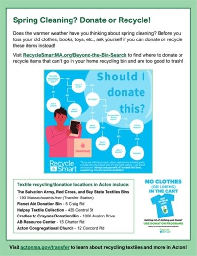 Spring Cleaning - donate or recycle?