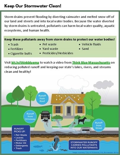 Keep our stormwater clean