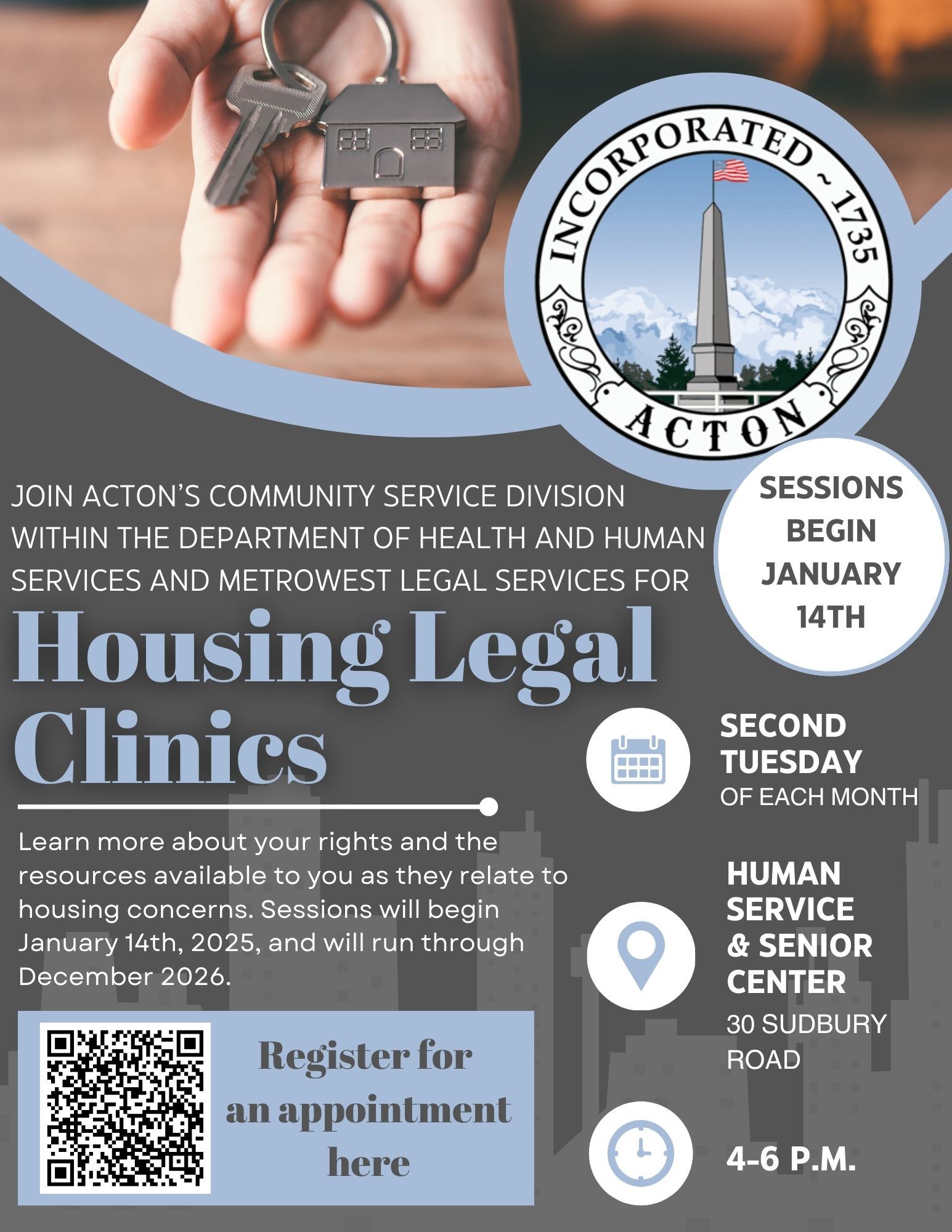 acton housing clinic 