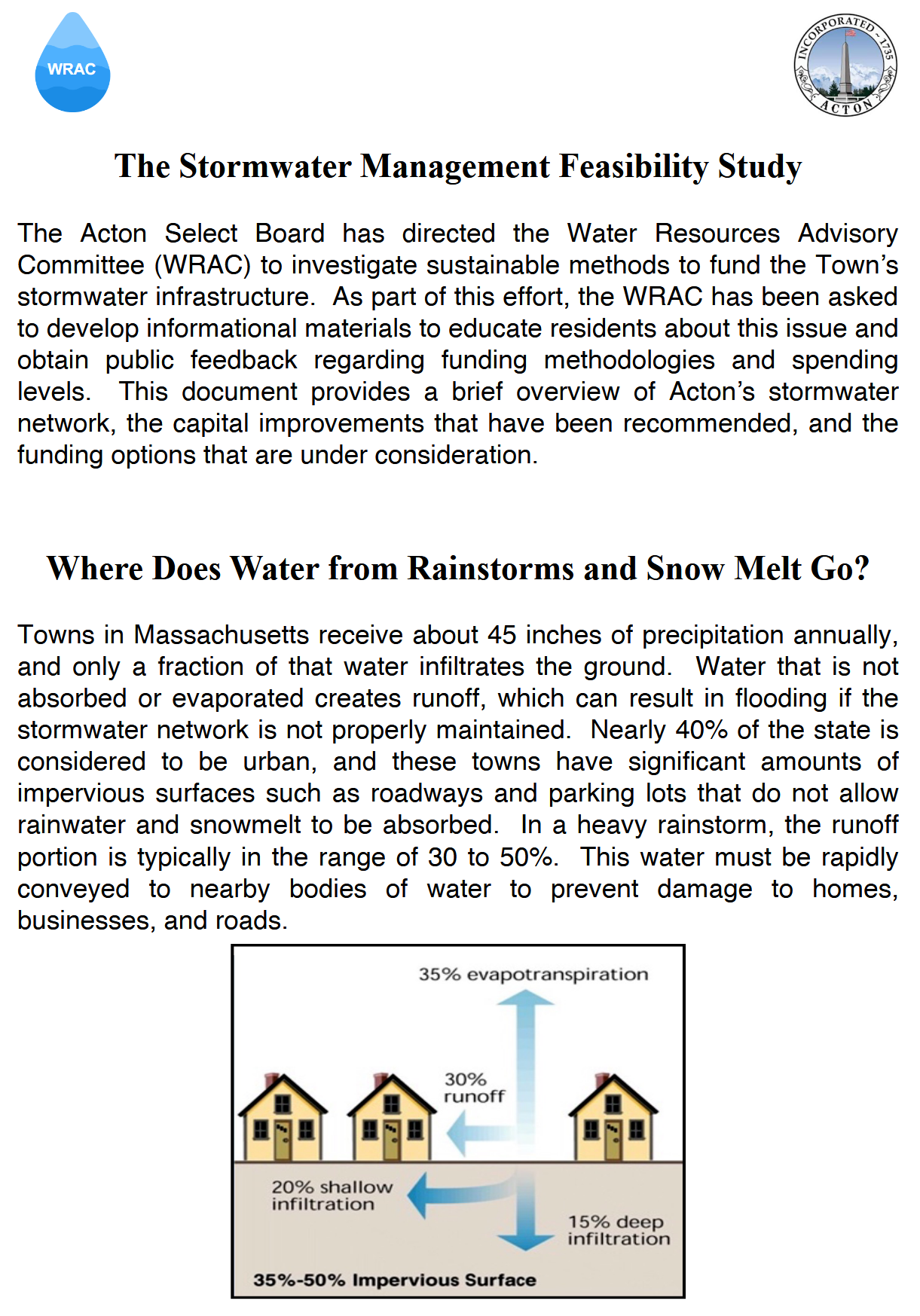 Stormwater Study 2025