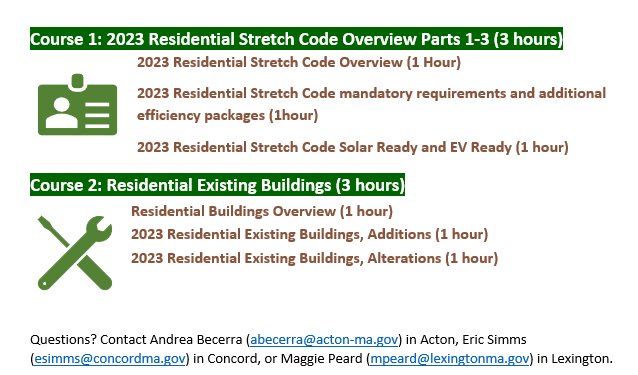MA Residential Energy Code Training